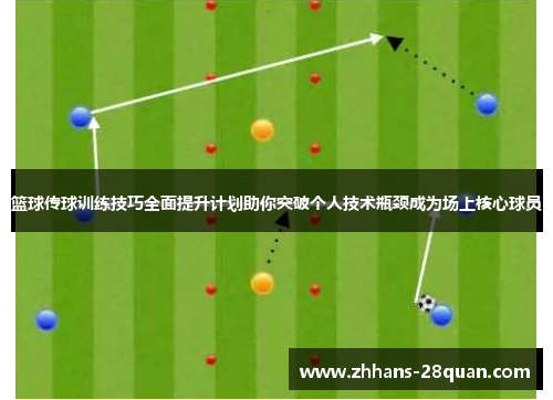 篮球传球训练技巧全面提升计划助你突破个人技术瓶颈成为场上核心球员