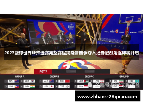 2023篮球世界杯预选赛完整赛程揭晓各国争夺入场券激烈角逐即将开启