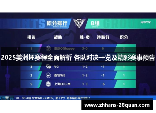 2025美洲杯赛程全面解析 各队对决一览及精彩赛事预告