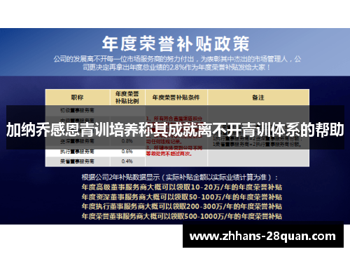 加纳乔感恩青训培养称其成就离不开青训体系的帮助