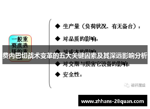 /uploads/images/20250522/fei-nei-ba-qie-zhan-shu-bian-ge-de-wu-da-guan-jian-yin-su-ji-qi-shen-yuan-ying-xiang-fen-xi.webp