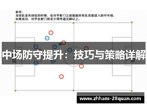 /uploads/images/20250523/zhong-chang-fang-shou-ti-sheng-ji-qiao-yu-ce-lyue-xiang-jie.webp