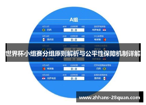 世界杯小组赛分组原则解析与公平性保障机制详解