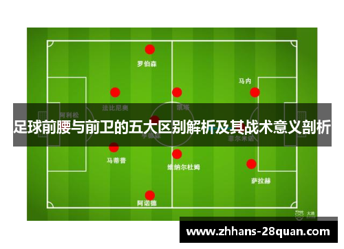 /uploads/images/20251008/zu-qiu-qian-yao-yu-qian-wei-de-wu-da-qu-bie-jie-xi-ji-qi-zhan-shu-yi-yi-pou-xi.webp